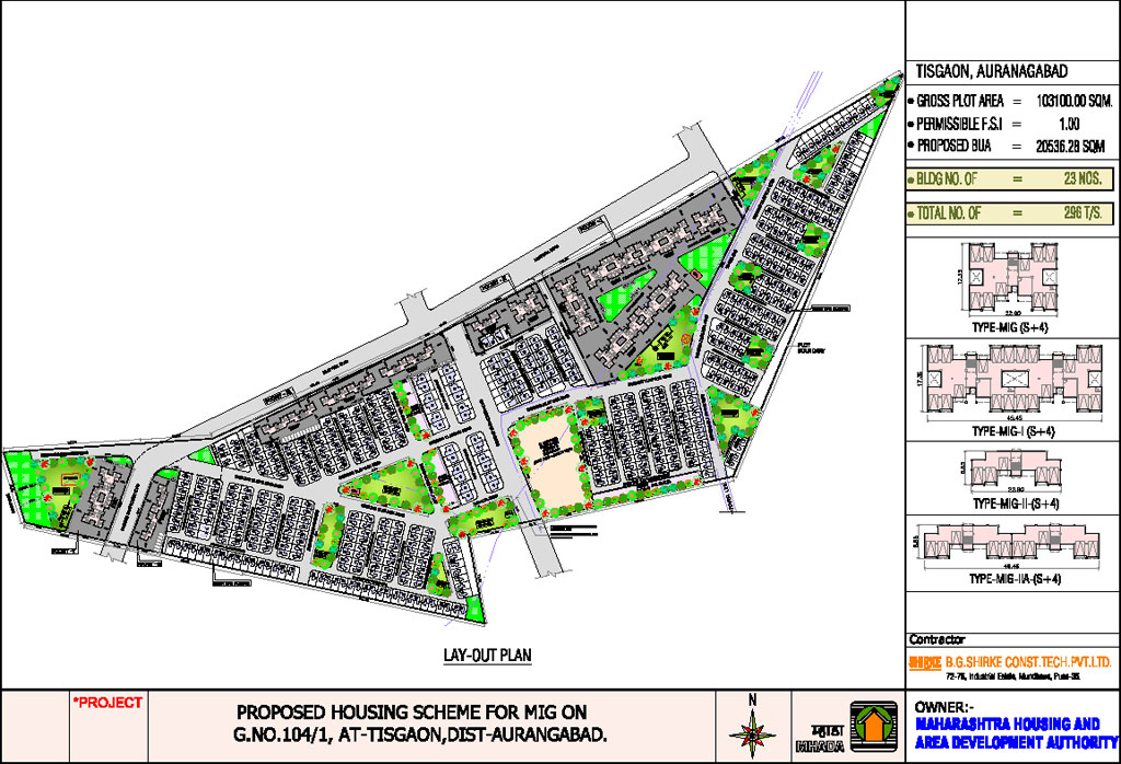 Layout